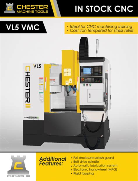 +best +automotive +cnc +machines|best entry level cnc machine.